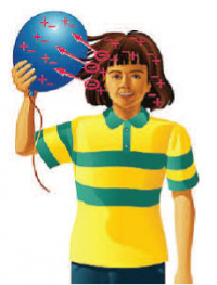 Illustration of child holding balloon against head demonstrating static electricity